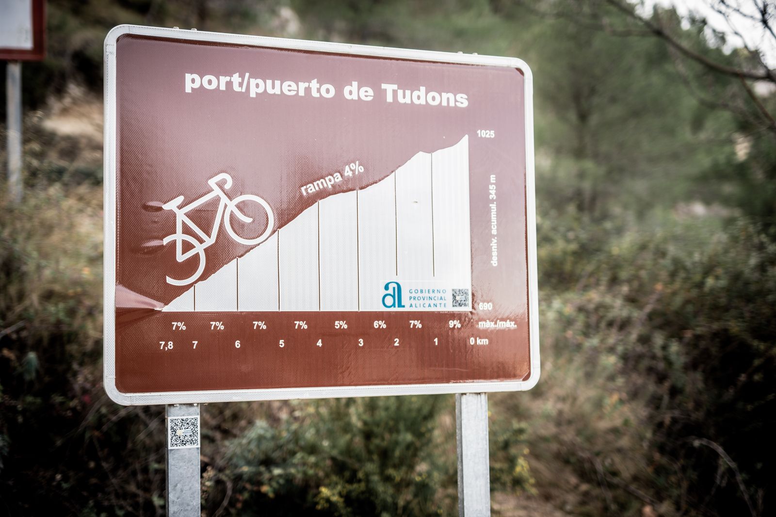 Climbs of Alicante_Puerto de Tudons01_Rouleur_2024-startt-alicante-bike-tour